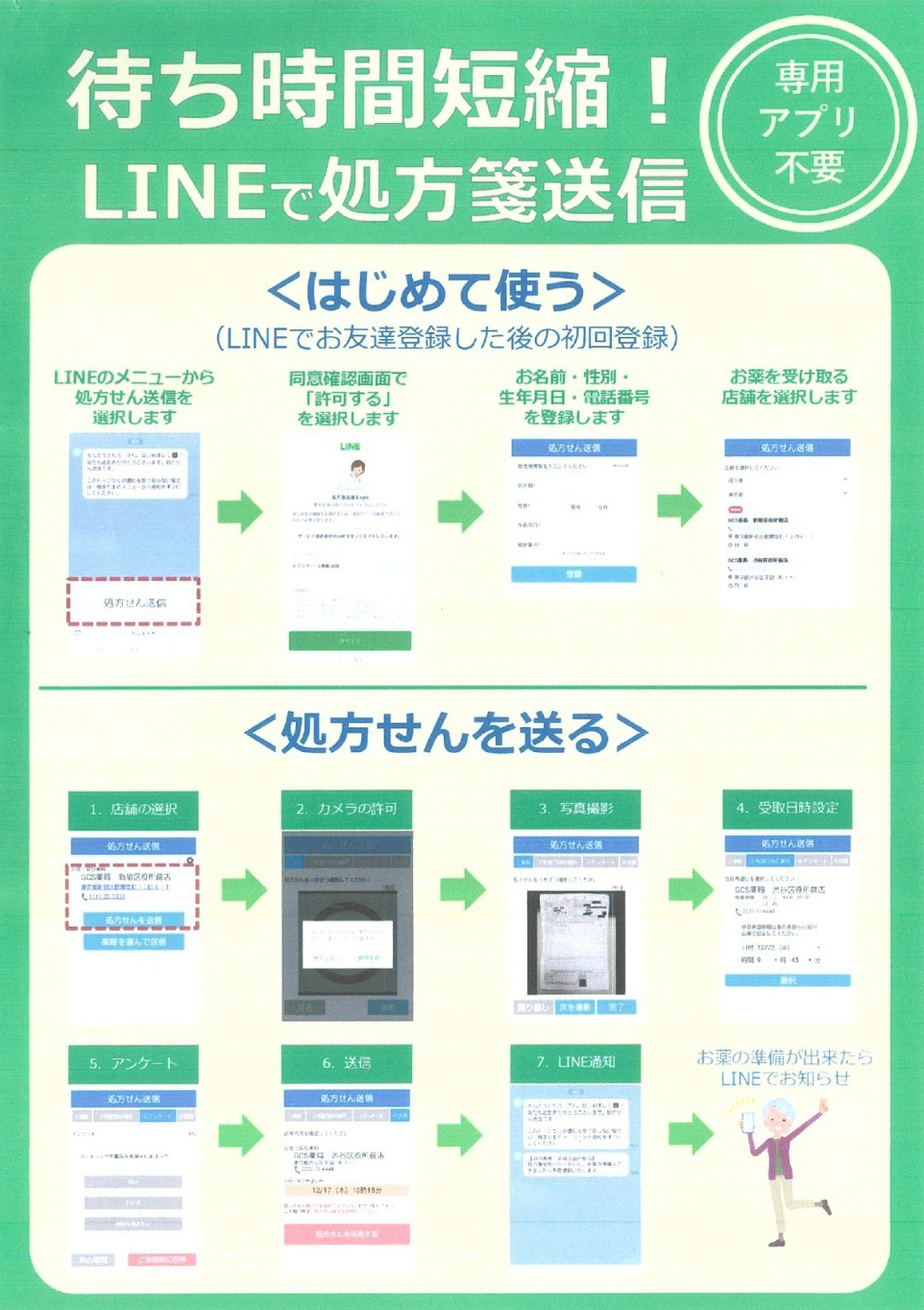 LINE